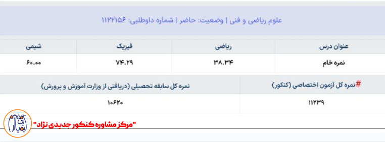 کارنامه کنکور و امتحان نهایی امیررضا احمدی رتبه ۴۷ + تحلیل