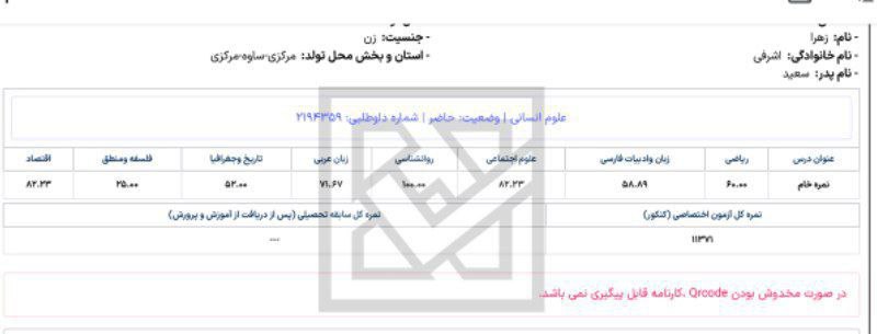 کارنامه کنکور رتبه 59 کنکور انسانی 1404