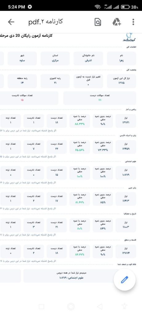 کارنامه آزمون رتبه 59 کنکور انسانی 1404