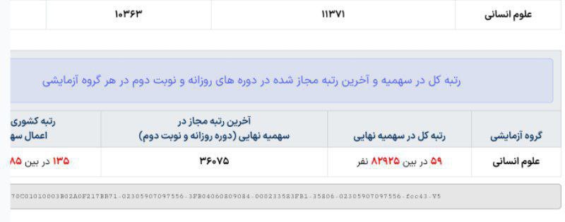 کارنامه کنکور رتبه 59 کنکور انسانی 1404