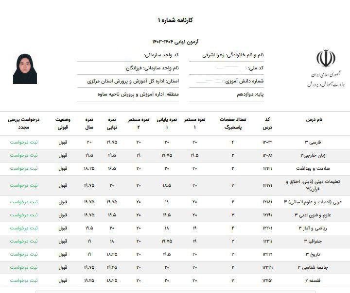 کارنامه رتبه 59 کنکور انسانی 1404